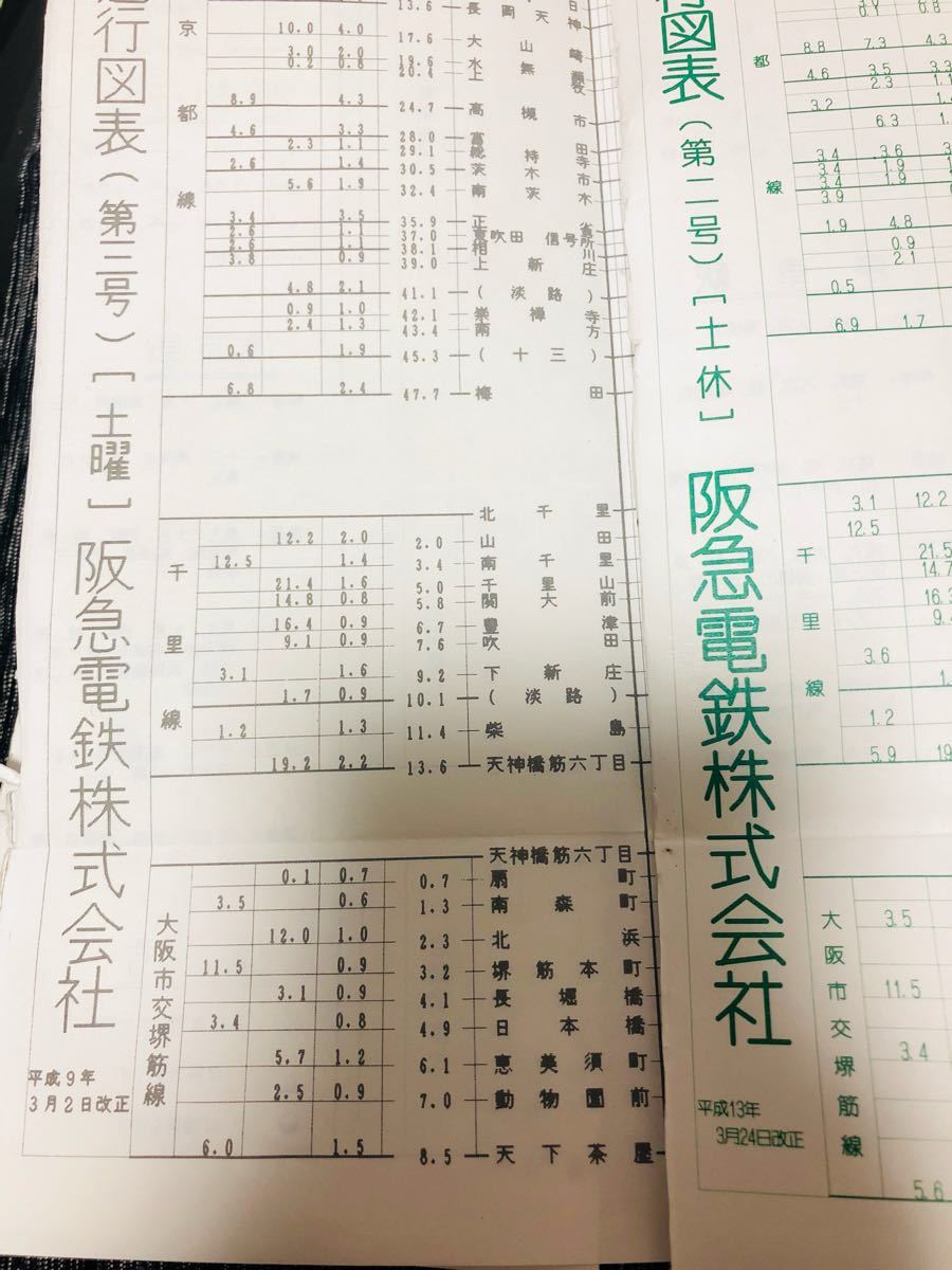 貴重】阪急電車 運行図表6冊＋α | 阪急電鉄 Yahoo!オークション - 昭和61年
