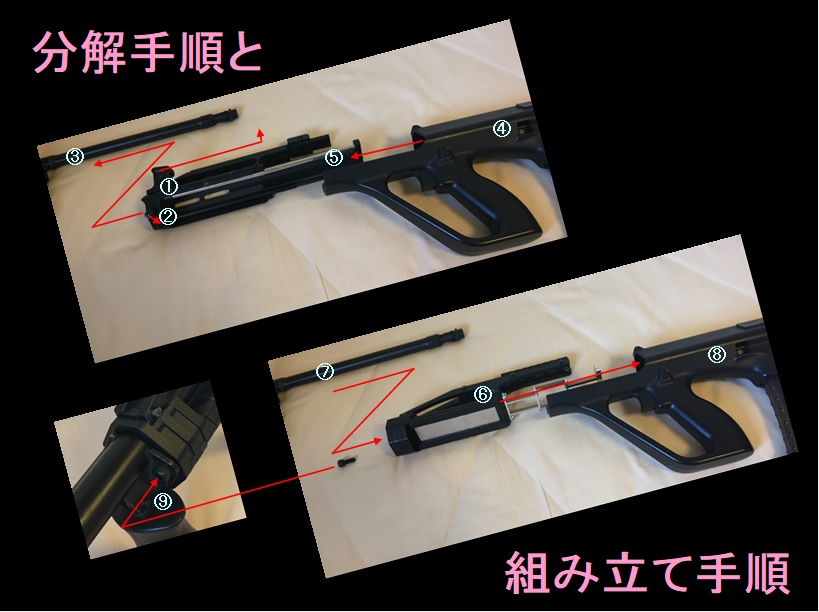 マルイ ステアーAUG専用 カスタム軽量化レシーバー】 【公式通販】