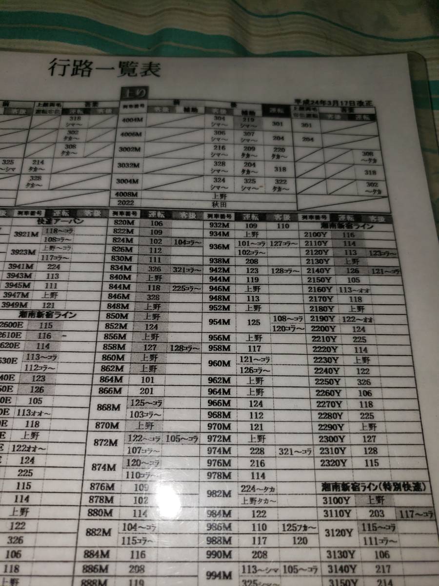 鉄道　乗務員行路表　高崎電車区 高崎線行路一覧表 鉄道 乗務員行路表 高崎電車区