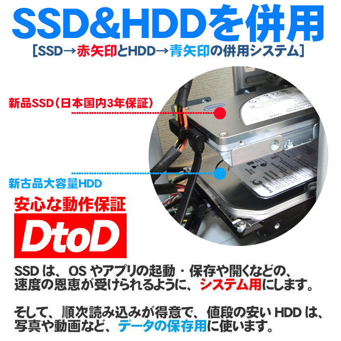 ■新品SSD120GB 日本国内3年保証+HDD500G■4世代 Corei5 4440 最大3.3GHz×4■8GBメモリ■HDMI USB3.0■G-GEAR ■マルチ■Win10 64Bit DtoD_3