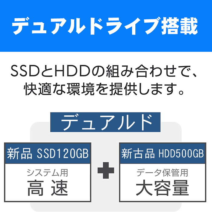 ■新品SSD120GB 日本国内3年保証+HDD500G■4世代 Corei5 4440 最大3.3GHz×4■8GBメモリ■HDMI USB3.0■G-GEAR ■マルチ■Win10 64Bit DtoD_4