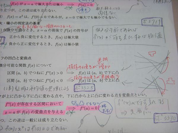 駿台 数学XS 数学ZS 数学 最新版 駿台予備校 SEG 鉄緑会 河合塾 関西