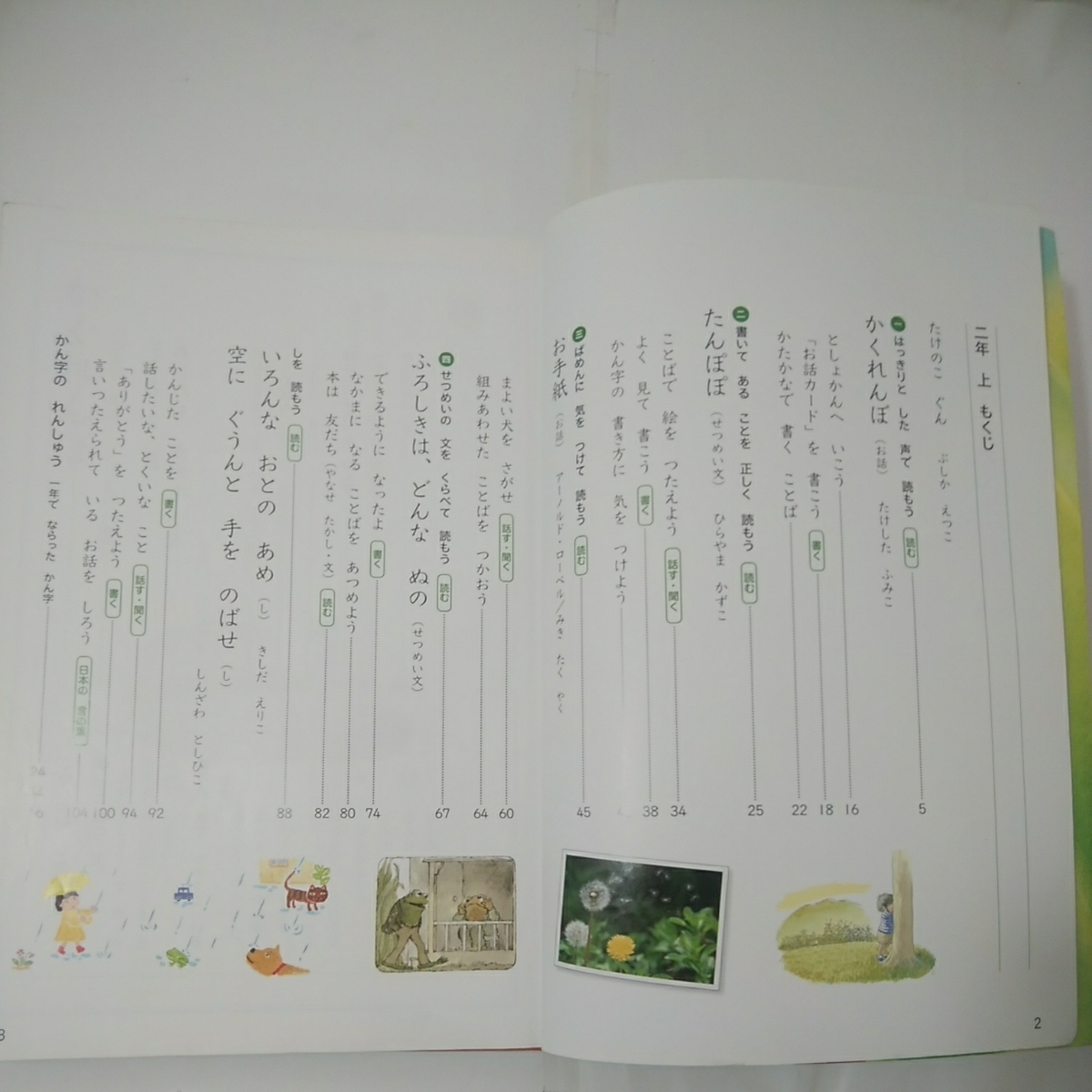 新しい国語 2上 下 よくわかる国語の学習2 3冊セット 平成23年度採用 東京書籍 単行本 10 3 Z 18 小学校 売買されたオークション情報 Yahooの商品情報をアーカイブ公開 オークファン Aucfan Com