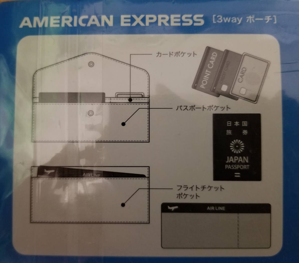 最安値，定番人気 新品未開封 AMEX 3wayポーチ ホワイト カードケース パスポートケース フライトチケットケース 非売品 アメックス アメリカンエキスプレス