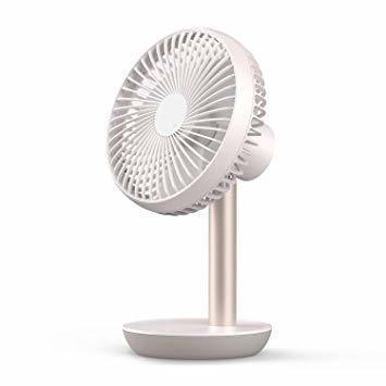 【大人気，本物保証】 最新 サンドストーン LUMENA FAN STAND 2 扇風機 検索 車中泊 ストーブファン(その他)｜売買されたオークション情報、yahooの商品情報をアーカイブ公開 - オークファン その他