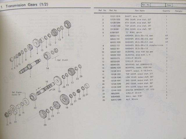 パーツリスト パーツカタログ Z750-E Z750-L1(Z750FX-Ⅲ) 改訂版