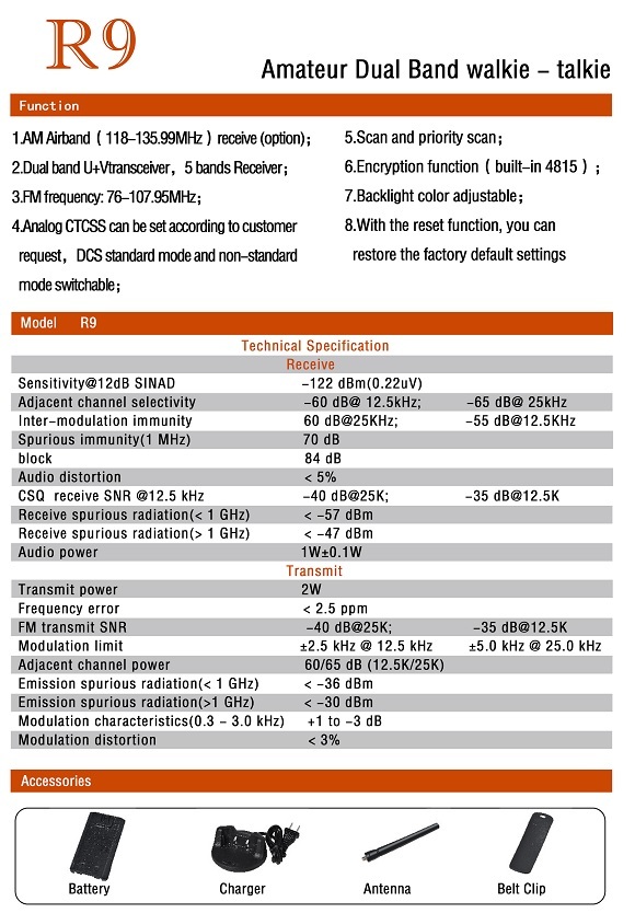 航空無線 エアーバンド 受信OK ハンディ アマチュア バンド 以外も