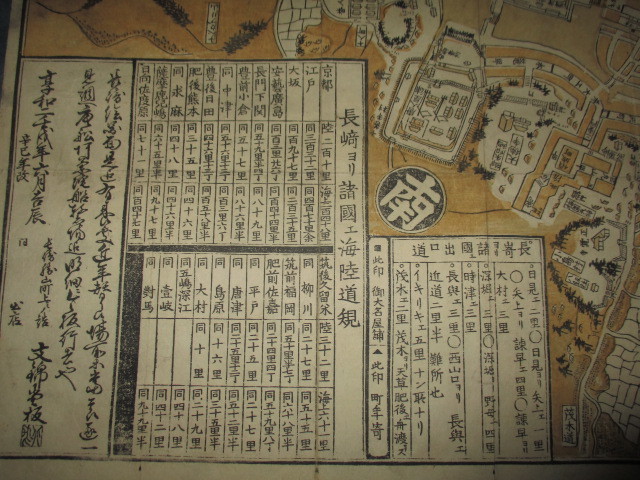 肥前長崎図」享和二年刊 文金堂 1舗|古地図 和本 古典籍 江戸時代 肥前
