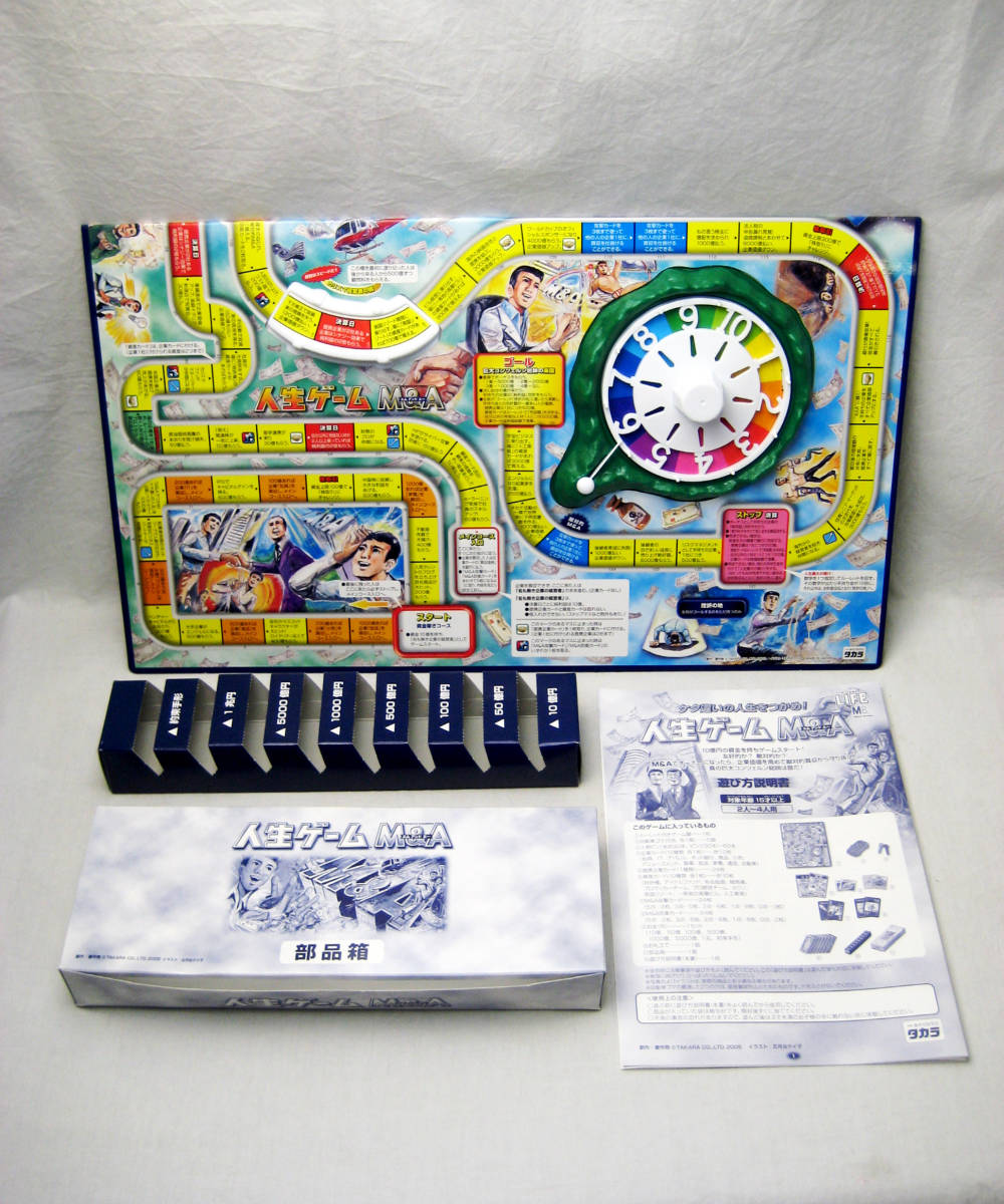 タカラトミー 人生ゲーム M A エムアンドエー ボードゲーム レトロ 取説付 娯楽 保管品 コレクション 廃盤品 レア 入手困難 ベストセラー 人生ゲーム 売買されたオークション情報 Yahooの商品情報をアーカイブ公開 オークファン Aucfan Com
