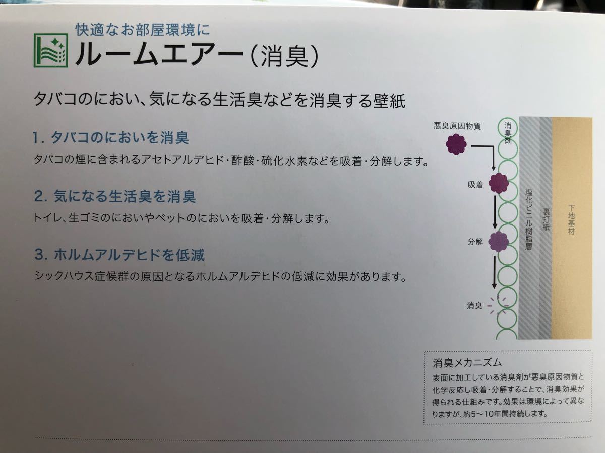 サンゲツ &frasl; 壁紙 50m のりなし クロス 壁紙クロス 壁紙の上から貼れる壁紙 DIY 自分で 張り替え おしゃれ のりなし50m巻国産壁紙 表面強化 防汚 サンゲツの通販