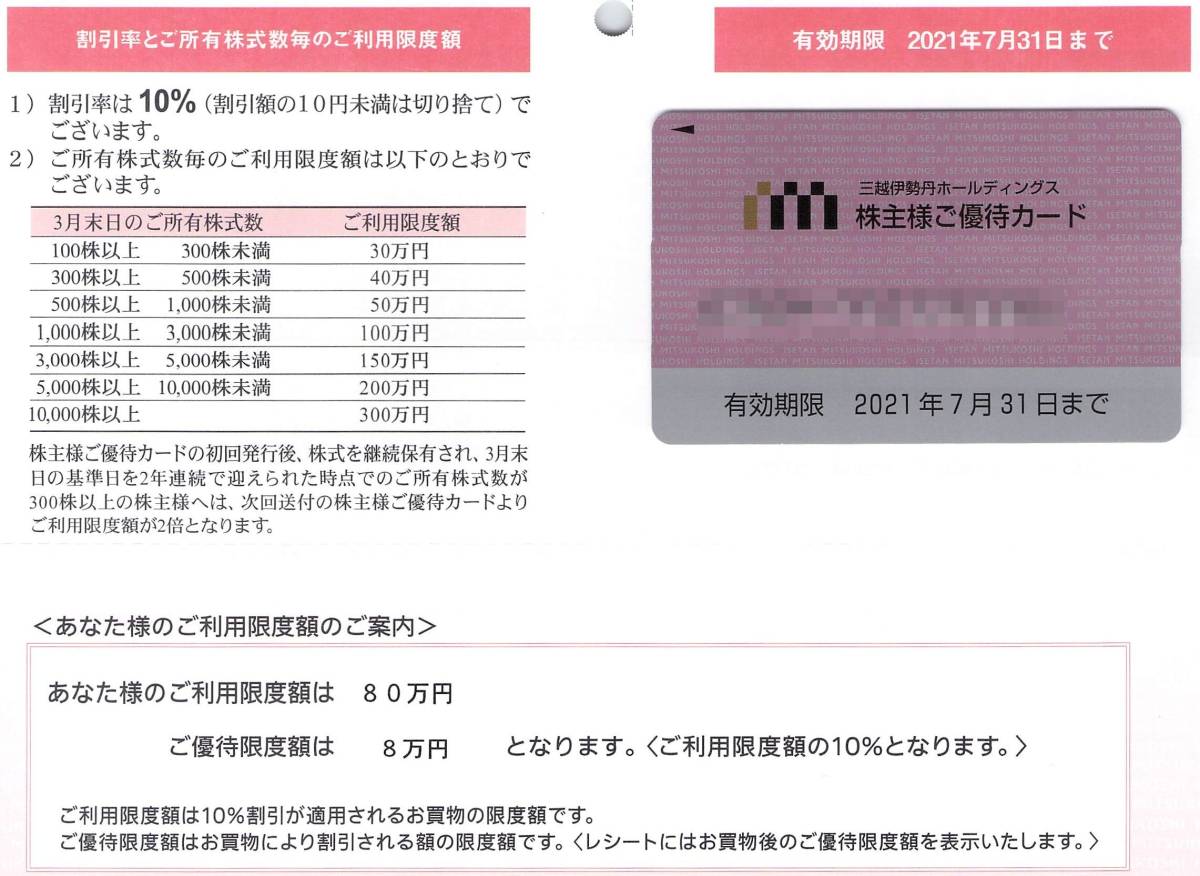 三越伊勢丹 株主優待カード 限度額80万円 男性名義 ☆即決 24700円