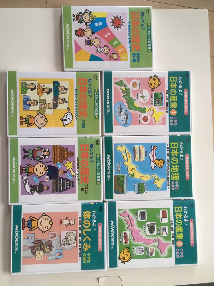 小学生向けの理科、歴史、産業、地理、教養シリーズDVD にっく映像(株