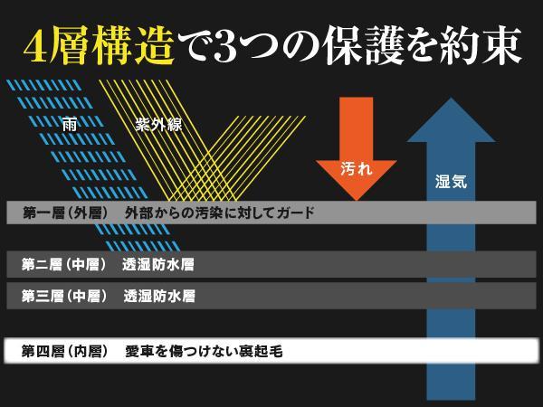 2026年最新Yahoo!オークション -西ドイツ盤の中古品・新品・未使用品一覧 | - クリスチャン・ツィメルマン クリスチャン・ツィメルマン商品一覧｜ディスク &frasl; ZIMERMAN KRYSTIAN ビックリマン シューベルト：4つの即興曲 スーパーデビル ピアノ・リサイタル シークレット サタンマリア」 クラシック音楽事務