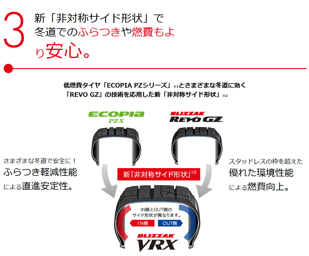 送料無料】新品 BRIDGESTONE BLIZZAK VRX 205/60R16 92S 2020年製 4本SET