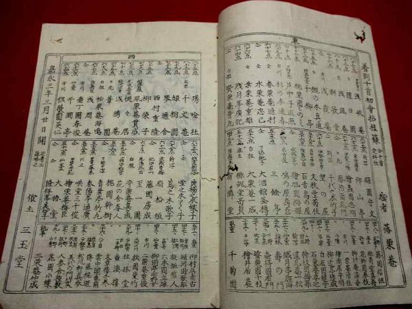 江戸時代の専門店 東京神田神保町 作 －若衆 北斎館 大屋書房 和本