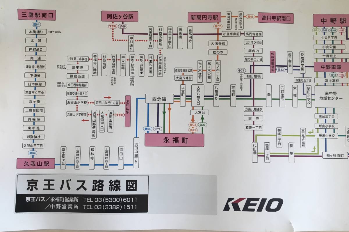 京王バス車内路線図 永福町 中野営業所 廃品 放出品 売買されたオークション情報 Yahooの商品情報をアーカイブ公開 オークファン Aucfan Com