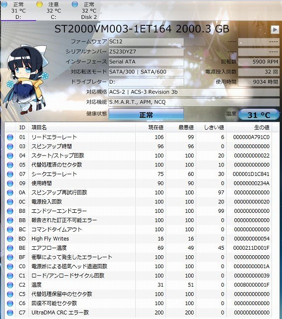 メンテナンスPanasonic DMR-BWT500 動作品 中古〔中古品〕 DIGA