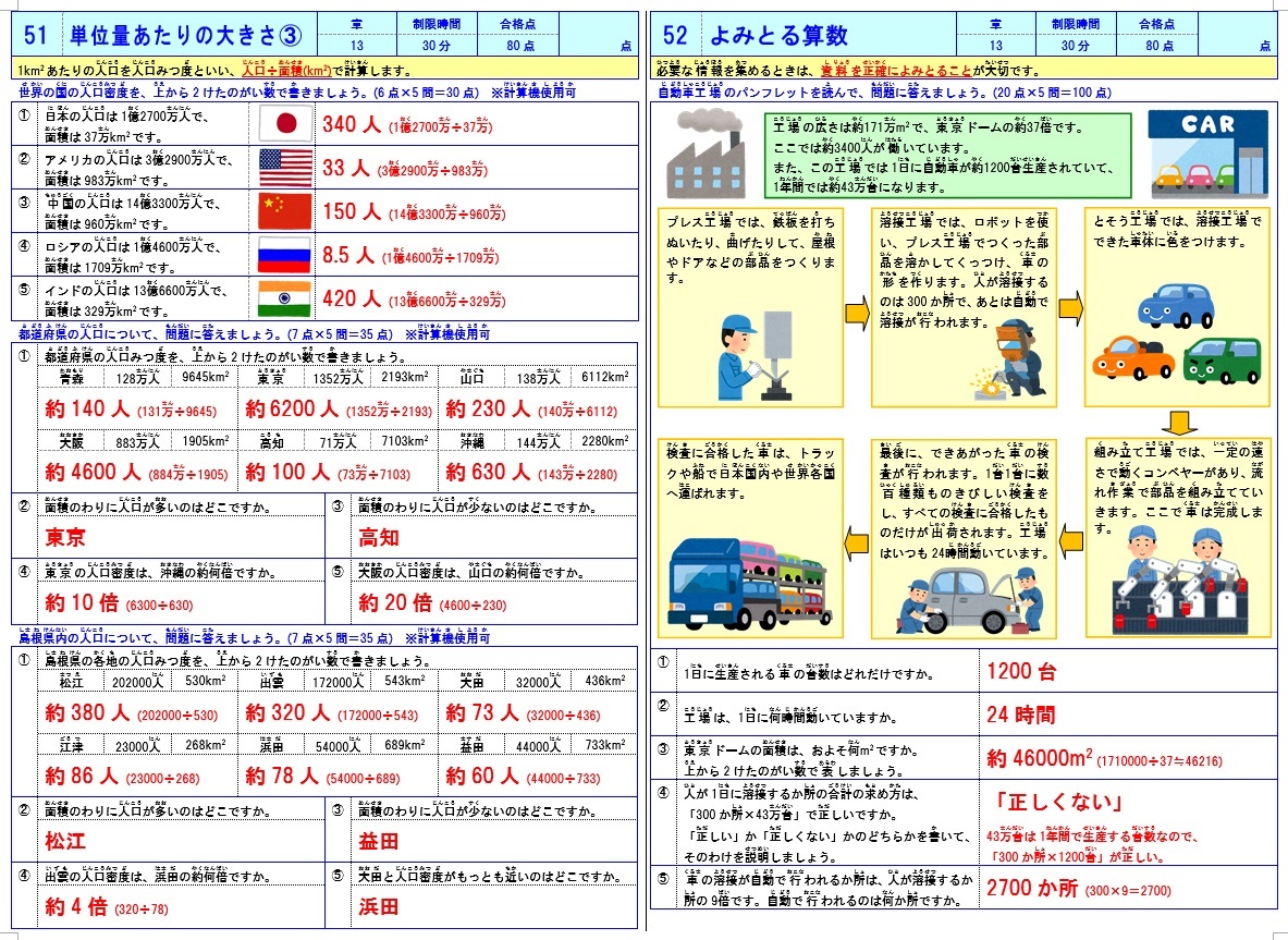 超かんたん 小学6年 算数マスター 改訂版 フルカラー 豊富なイラスト 楽しく学習 基礎から学習して苦手を克服 教科書準拠 売買されたオークション情報 Yahooの商品情報をアーカイブ公開 オークファン Aucfan Com