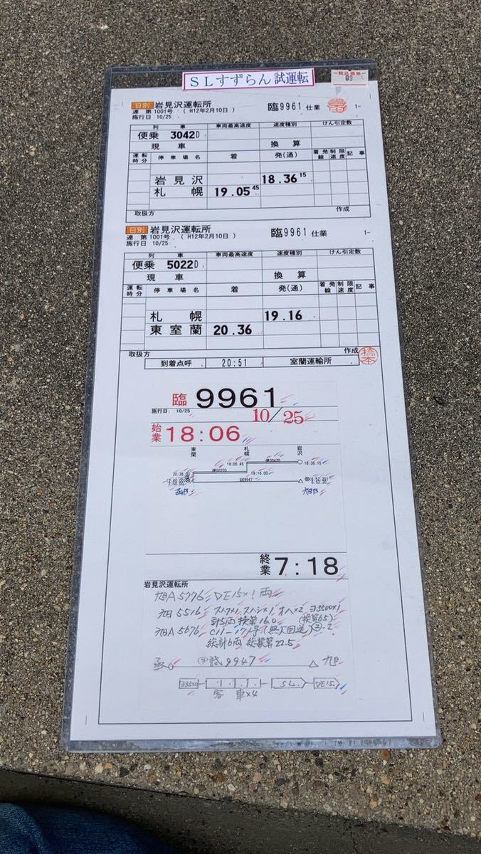 HOT，高品質 9.運転時刻表 SLすずらん試運転(廃品、放出品)｜売買されたオークション情報、yahooの商品情報をアーカイブ公開 - オークファン その他