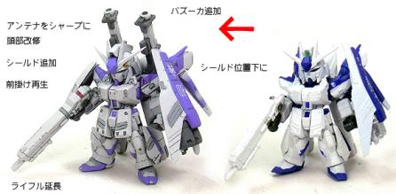 RG Hi-νガンダムのYahoo!オークション(旧ヤフオク!)の相場・価格を見る 