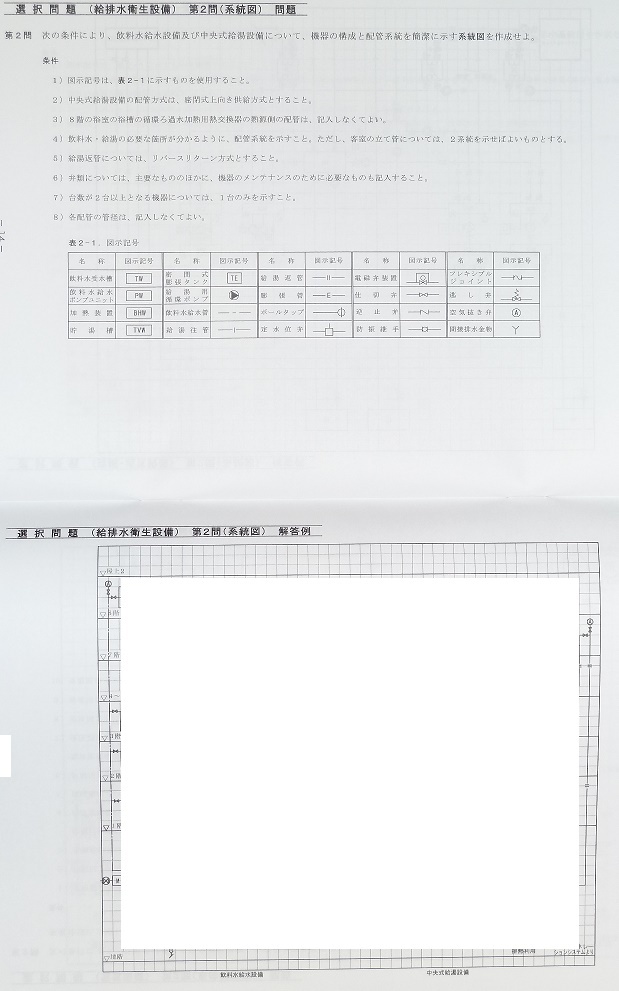 建築設備士2次試験講習会テキスト【市街地に建つホテル 資料 令和3年