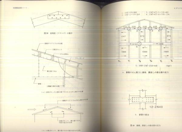 木質構造設計ノート 日本建築学会 木造住宅設計 住宅構造 建築工学 売買されたオークション情報 Yahooの商品情報をアーカイブ公開 オークファン Aucfan Com