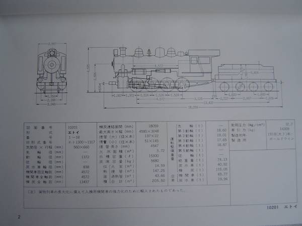 南満州鉄道の車両 形式図集 昭和45年 誠文堂新光社 鉄道一般 売買されたオークション情報 Yahooの商品情報をアーカイブ公開 オークファン Aucfan Com