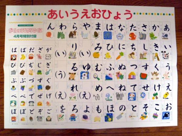 がくしゅうひかりのくに あいうえお表 ひらがな表 未就学 売買されたオークション情報 Yahooの商品情報をアーカイブ公開 オークファン Aucfan Com