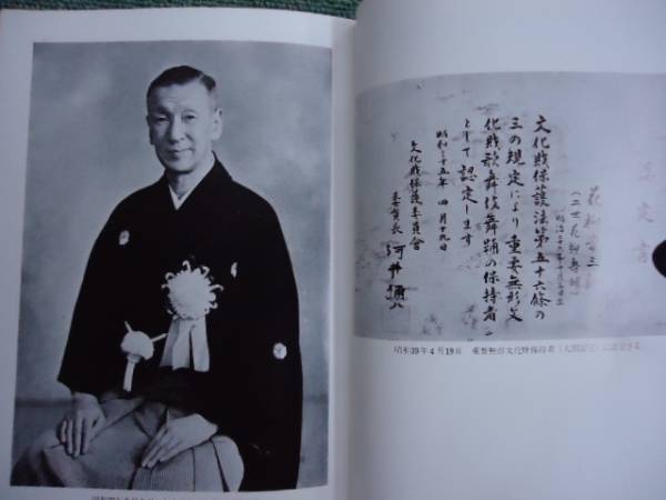 二世花柳寿輔 非売品 株 沙田 白凰社 昭和47年 舞踏 舞踊 売買されたオークション情報 Yahooの商品情報をアーカイブ公開 オークファン Aucfan Com