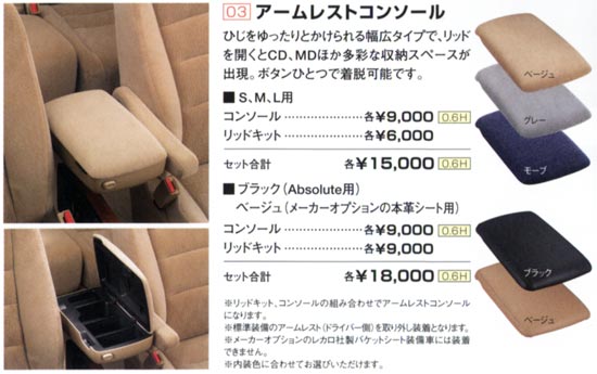 オデッセイrb1 アームレストコンソール 蓋のみ ホンダ用 売買されたオークション情報 Yahooの商品情報をアーカイブ公開 オークファン Aucfan Com