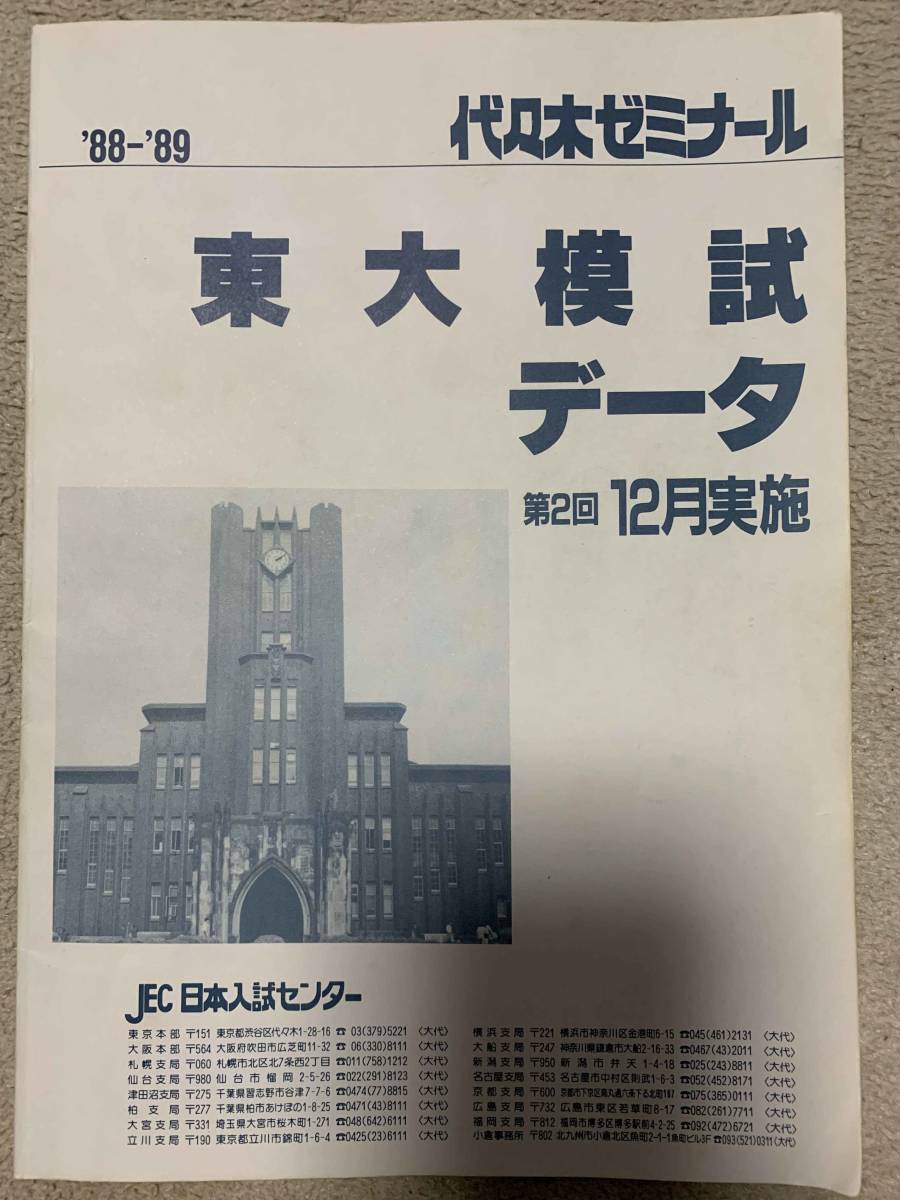 東大模試データ (成績優秀者一覧) 1988年12月実施 (代々木ゼミナール