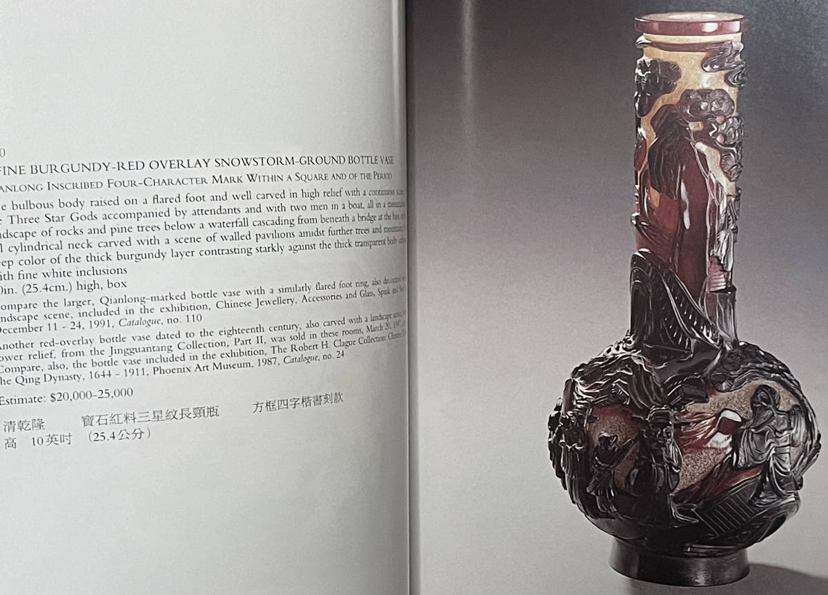 Christie's York New - | & — to LVCK Christies images auction