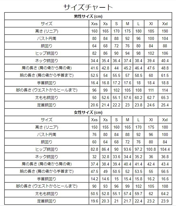 1(○´Д｀○)快感☆100%ラテックス製バックジッパー式全身スーツ男性用