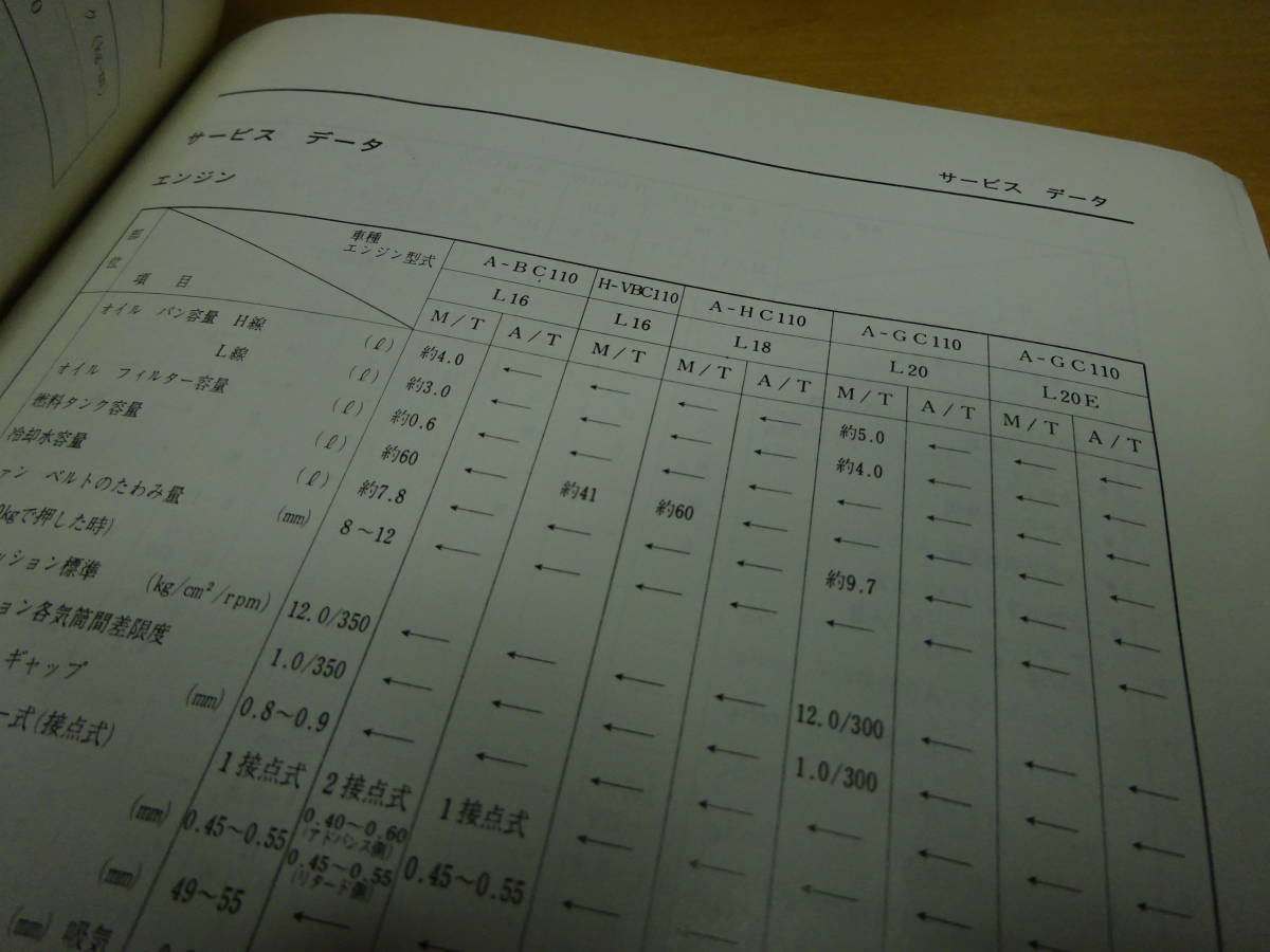日産 スカイライン ケンメリ C110型 2000GT GTX GTXE 整備要領書（追補版）1975昭50年10月 約142頁+各車配線図　L20/L18/L16 キャブ＆EGI車 日産 日産C110ケンメリ「スカイラインGT-R」は悲運のGT-R!?生産台数 2000GT-R - Yahoo １オーナー記録簿５ＭＴケンメリ