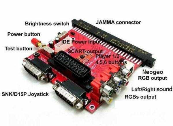 簡易コントロールボックス IDE電源付 NEOGEOパッド対応 JAMMA CBOX BOX