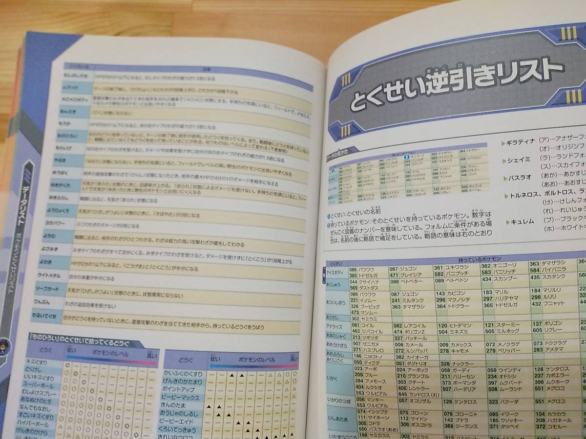 送5円 ポケットモンスター ブラック2 ホワイト2 公式ぜんこく図鑑 完全ガイド 攻略本 ポケモン ニンテンドーds メディアファクトリー ロールプレイング 売買されたオークション情報 Yahooの商品情報をアーカイブ公開 オークファン Aucfan Com