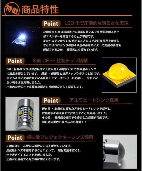 T10/T16 LEDポジション球 爆光30W/CREE白 バックランプ/送料無料 ポジション LED バックランプ 1年保証 満足度100％ 2個