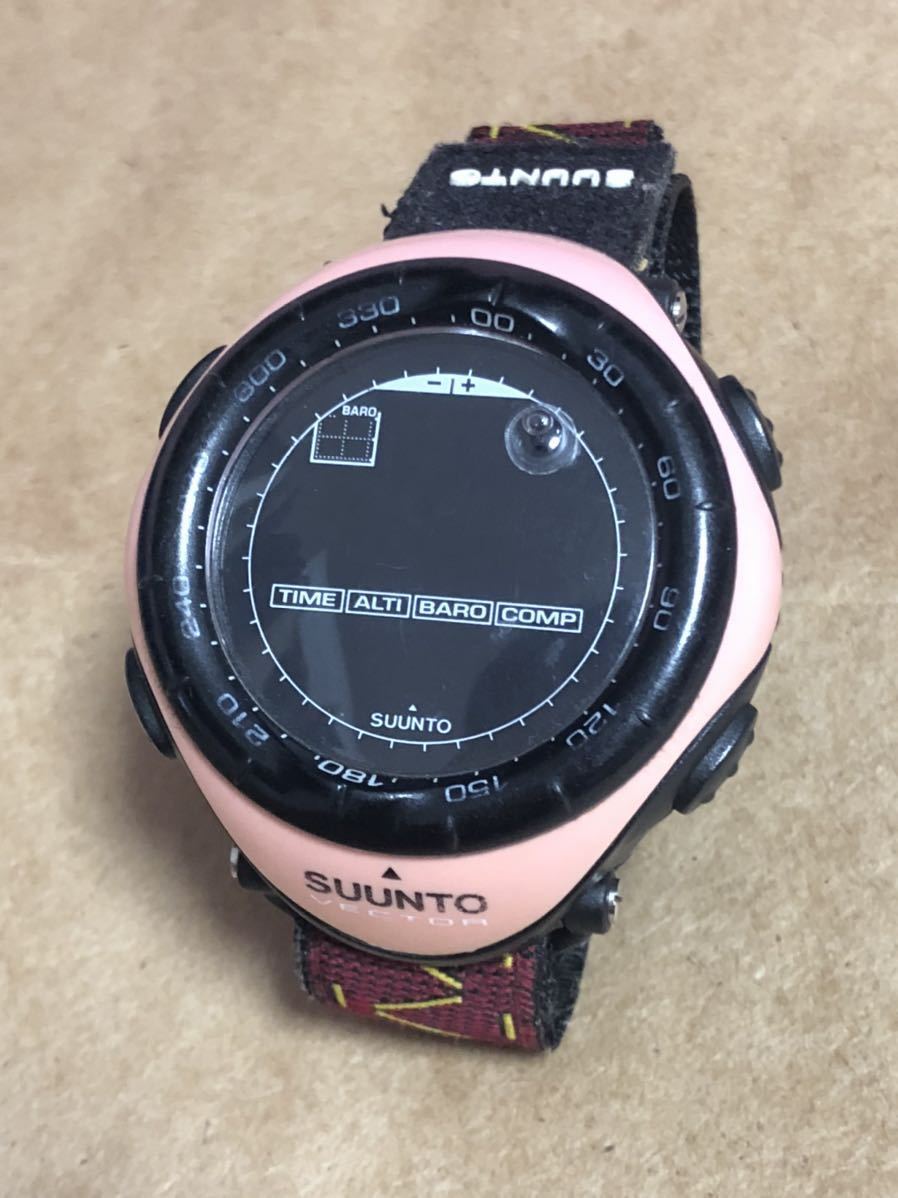 ラッキーストライクのロゴ入り懸賞品 スント ベクター 中古品 電池切れ お気に入り ベクター