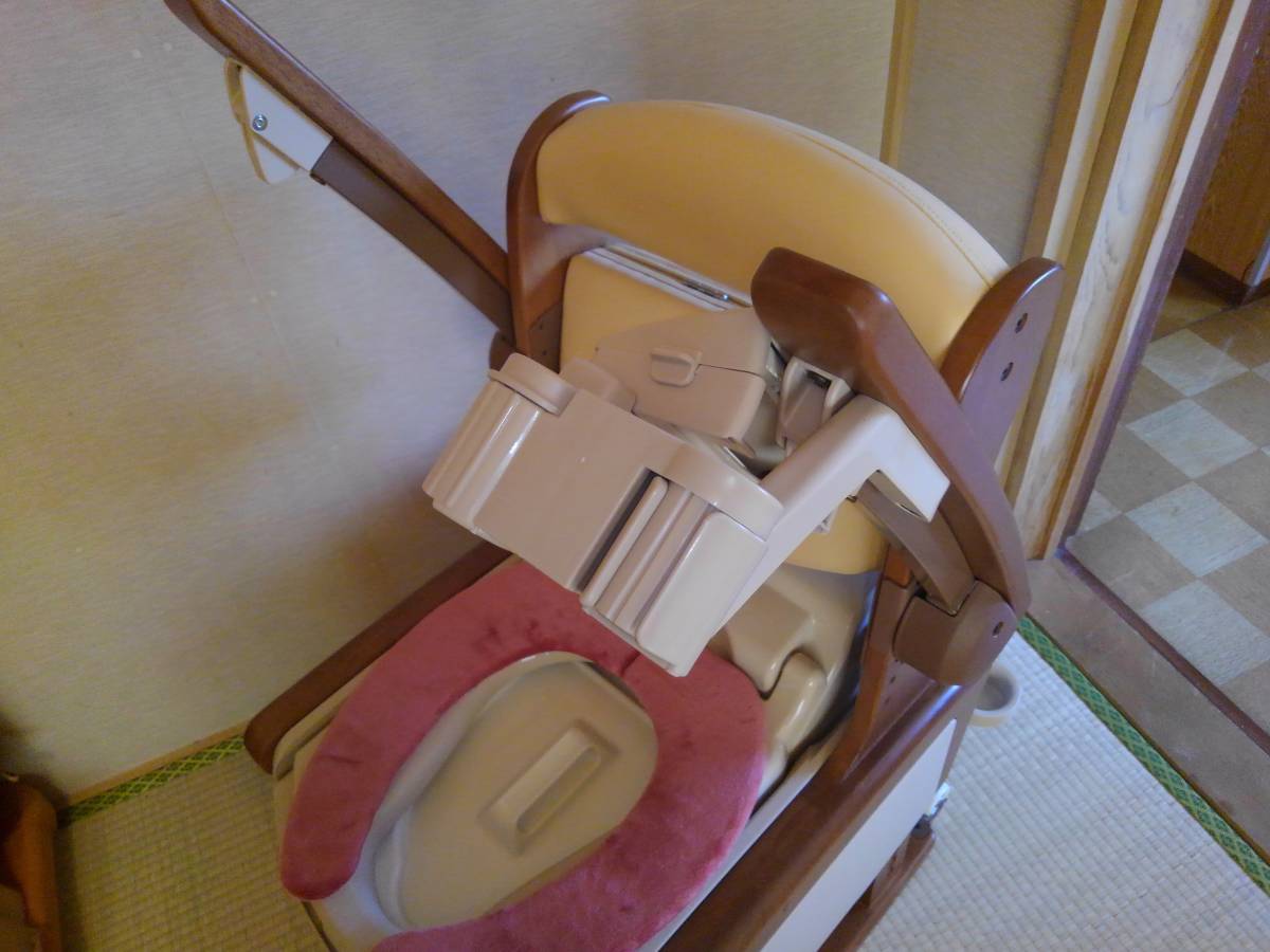 ☆未使用に近い 