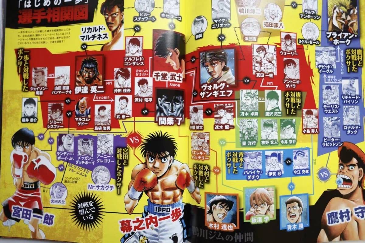 完全保存版 はじめの一歩 大解剖 森川ジョージ 少年マガジン イラスト集 原画集 売買されたオークション情報 Yahooの商品情報をアーカイブ公開 オークファン Aucfan Com