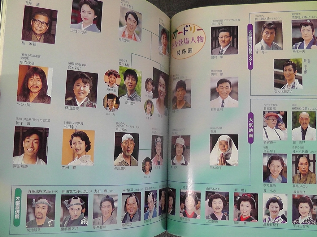 NHKドラマ・ガイド 連続テレビ小説 オードリー ☆2000年/関係図