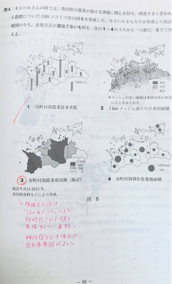 進研模試 ベネッセ 2020年1月実施 高2 総合学力テスト 2019
