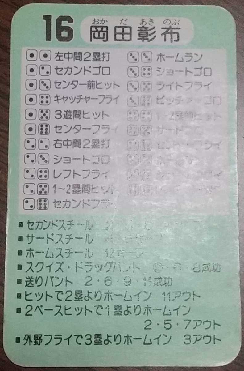 タカラプロ野球カードゲーム昭和58年度阪神タイガース 岡田彰布