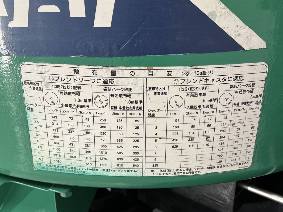 タカキタ 自走式 肥料散布機 BS-620 ブレンドキャスタ ブレンドソーワ 
