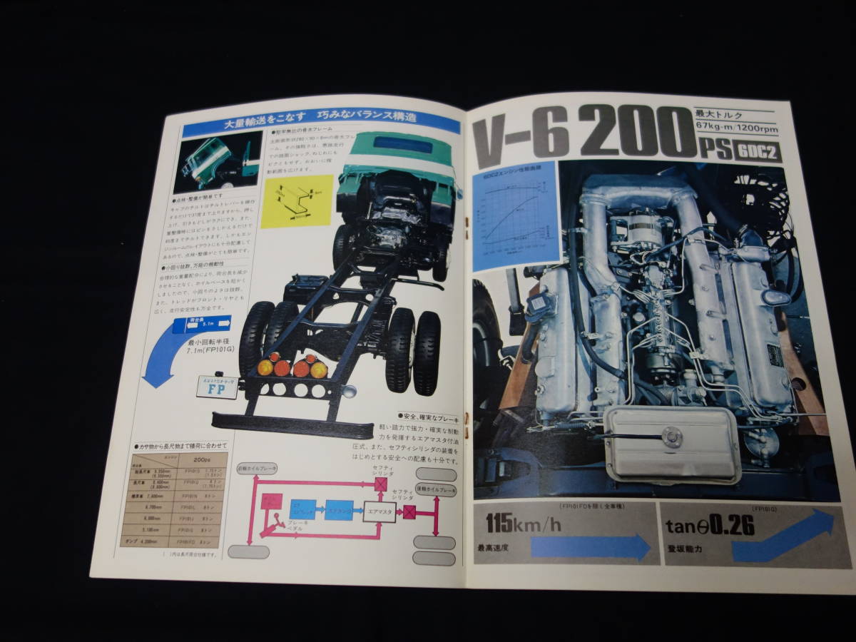 昭和49年】三菱ふそう 4x2 大型トラック FP 8/7.75/7.5 ton / FP101-G
