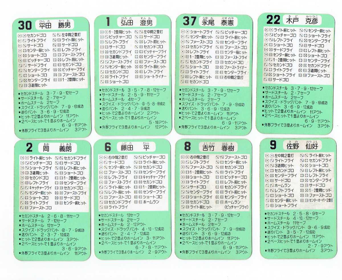 タカラプロ野球カードゲーム 昭和59年版阪神タイガース＋おまけ自作