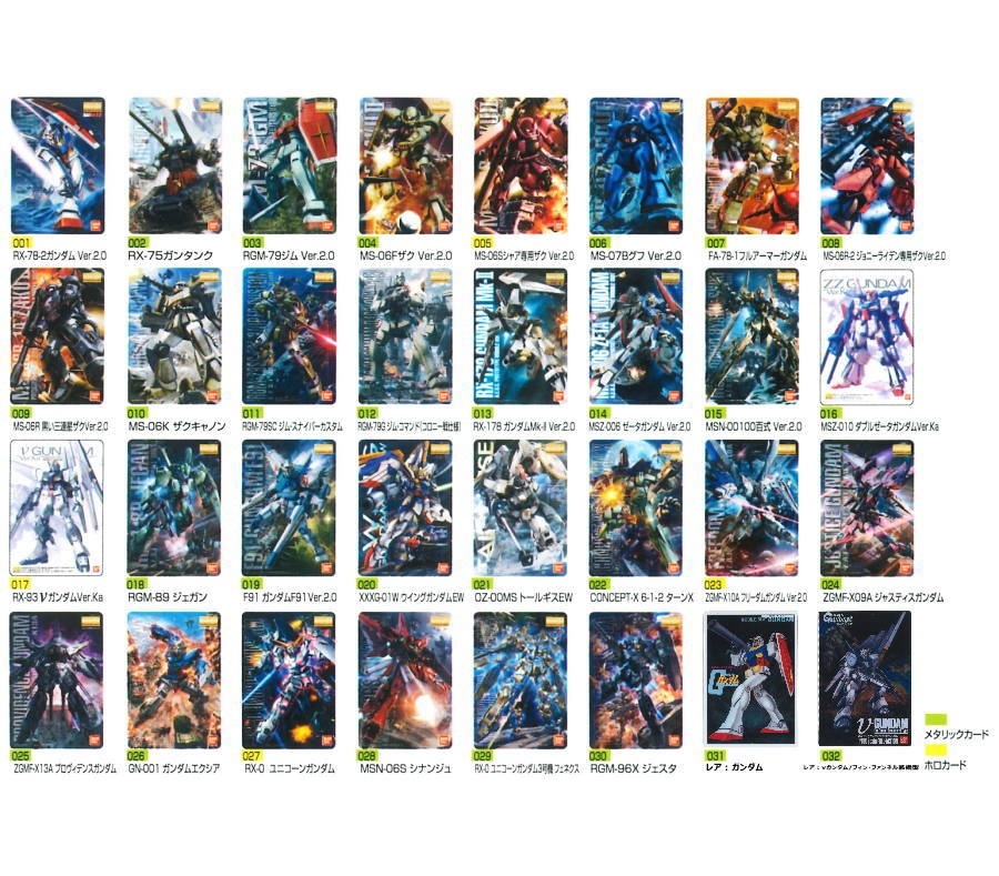 未開封 ガンダム ガンプラ パッケージ アートコレクション 1弾 チョコ 