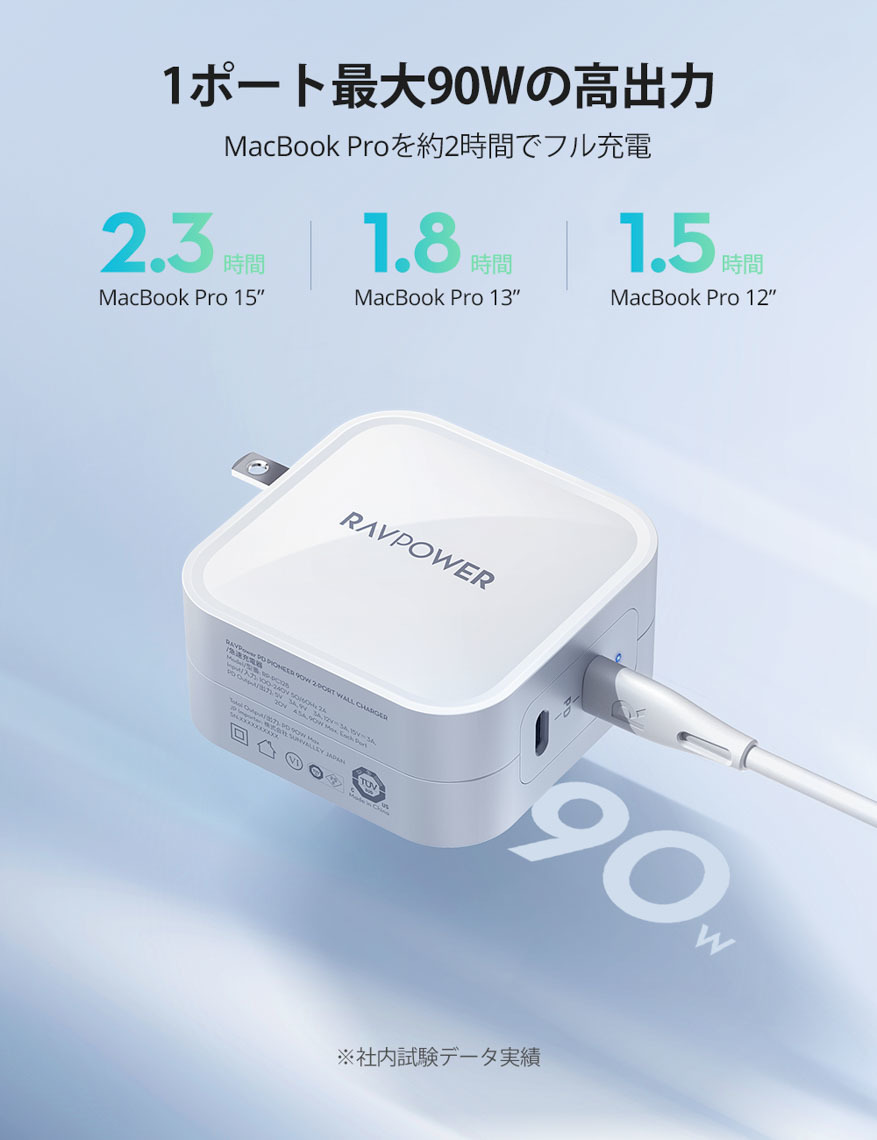 PD充電器 RAVPower Type C 急速充電器 90W【GaN (窒化ガリウム)採用/2ポート/折畳式/PD対応/PSE認証済】 RP-PC128 ※未使用