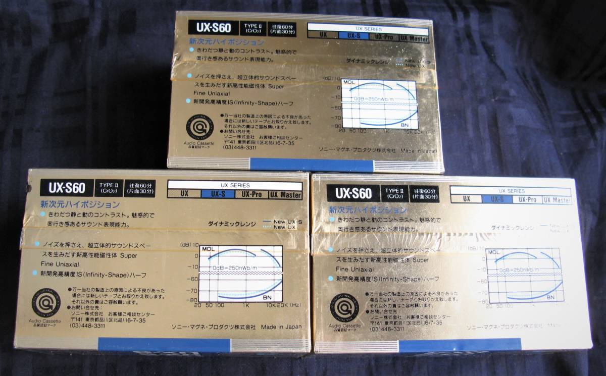 SONY UX-S 60 TYPEⅡ(CrO2)POSITION HIGH BIAS 70μs EQ High Position 特別限定品3巻セットｘ３パック 計９本 未開封 未使用品 SONY 0 UX &frasl;SONY unused! 中古