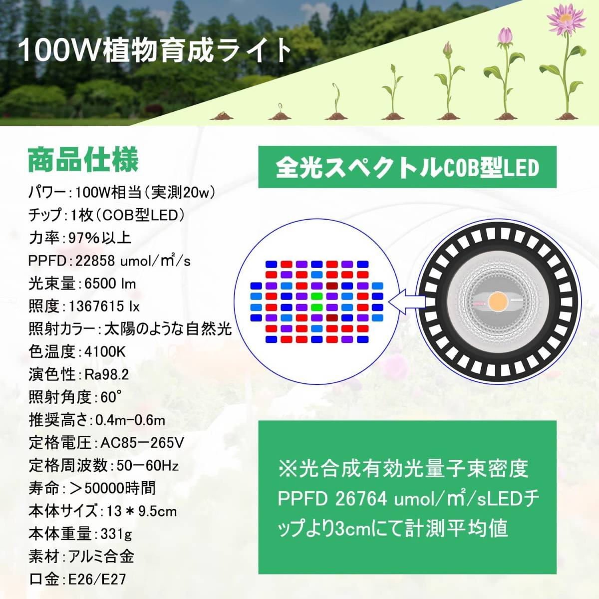 MORSEN LED植物育成ライト 100W相当 太陽のような自然光 COBチップ